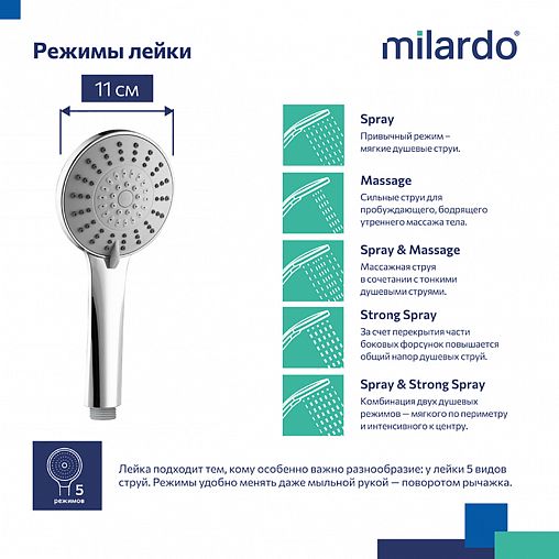 Лейка для душа Milardo Ideal Spa, 5 режимов, хром фото