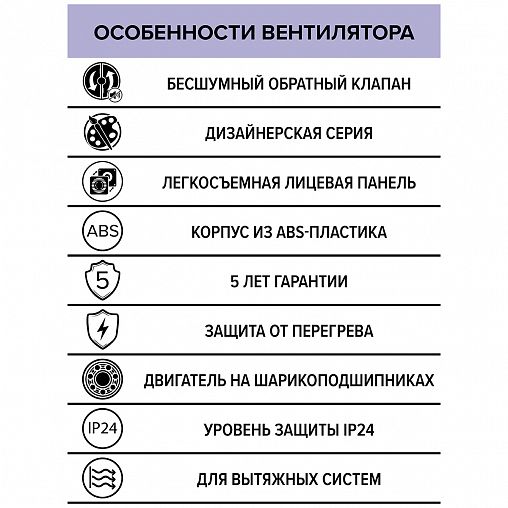 Вентилятор осевой вытяжной DiCiTi Rio 5C Dark gray metal D125, с обратным клапаном фото