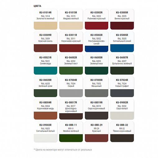 Аэрозольная краска для металлочерепицы и профнастила Kudo KU-07024R, 520 мл, RAL 7024, серый графит фото