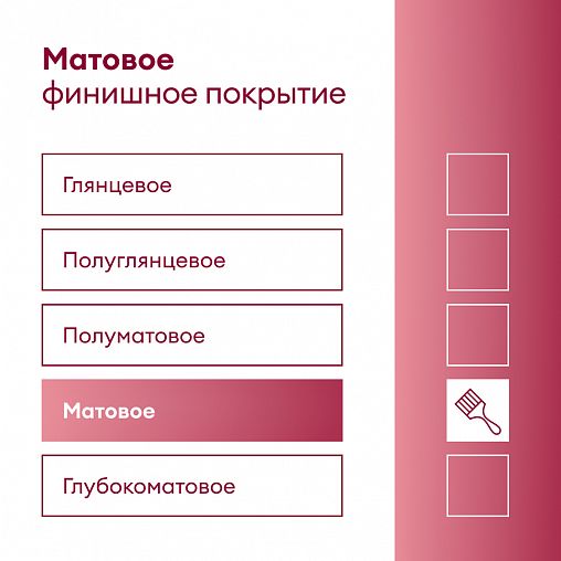 Краска фасадная Talatu Kesto, матовая, база А, белая, 2,7 л фото