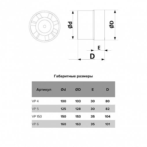 Вентилятор осевой канальный вытяжной Auramax VP 4, D 100, 14 Вт фото