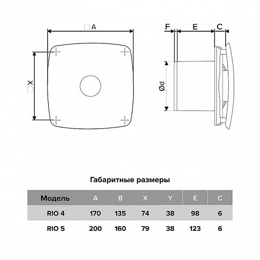 Вентилятор осевой вытяжной DiCiTi Rio 4C Matt black, с обратным клапаном, D 100, 14 Вт фото