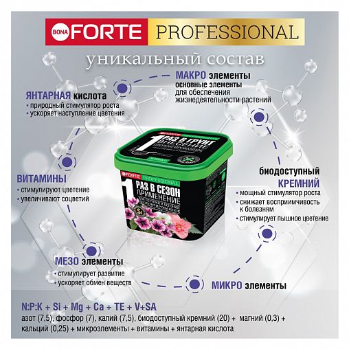 Удобрение гранулированное сухое Bona forte для петуний и бегоний, с кремнием, 1 л фото