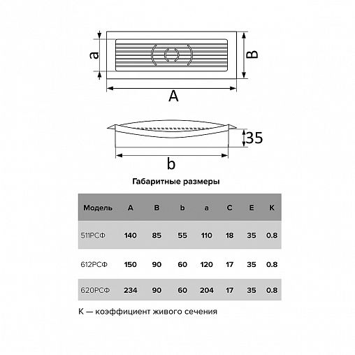 Решетка вентиляционная приточно-вытяжная Era 511РСФ, ABS-пластик, с фланцем 110 x 55 мм, 140 x 85 мм фото