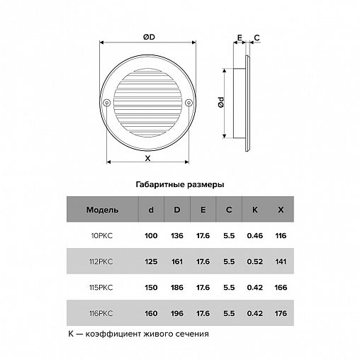 Решетка вентиляционная Era 10РКС, пластиковая, с сеткой, с фланцем D 100 мм, D 136 мм фото