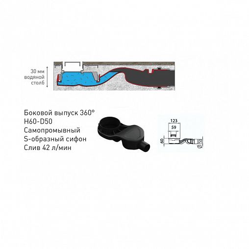 Трап линейный для душа Berges С1 Norma 700, S-сифон, нержавеющая сталь, 700 мм, матовый хром фото