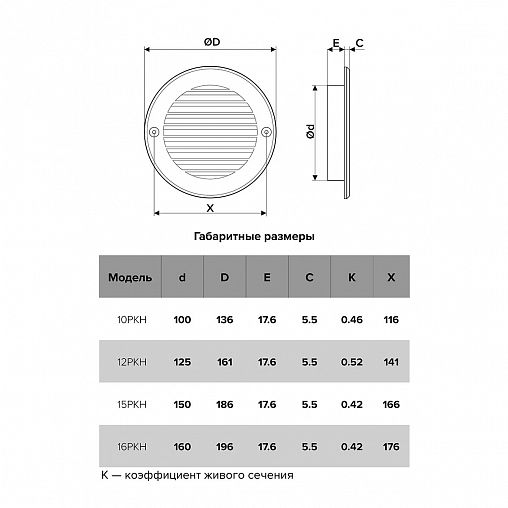 Решетка вентиляционная Era 12РКН кор, пластиковая, с фланцем D 125 мм, D 161 мм фото
