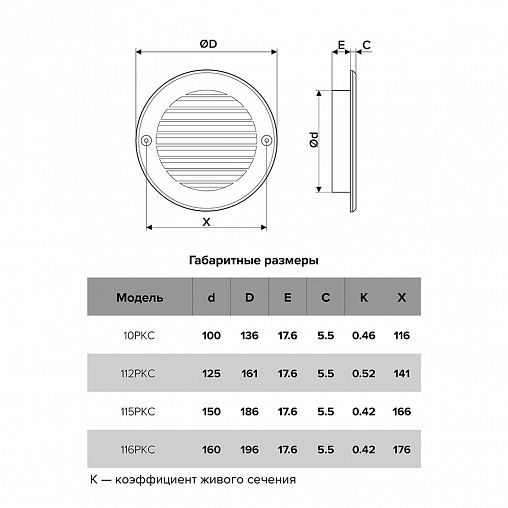 Решетка вентиляционная Era 12РКС, пластиковая, с сеткой, с фланцем D 125 мм, D 161 мм фото