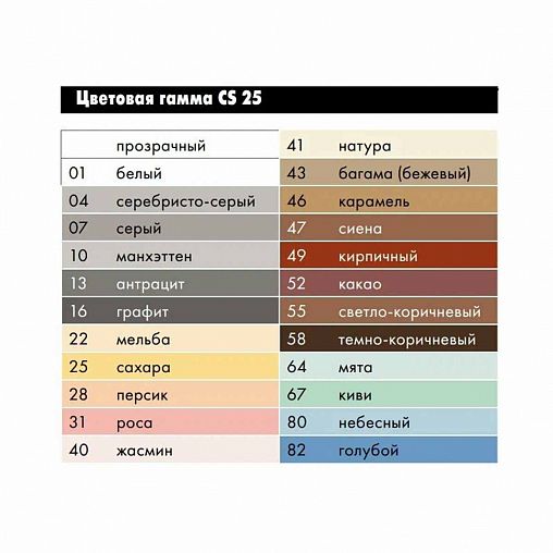 Силиконовая затирка-герметик Церезит (Ceresit) CS 25 Silicoflexx №46 ...