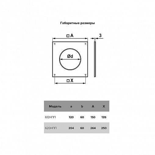 Накладка торцевая Era 620НПП, пластик, с фланцем 60 x 204 мм, 119 x 264 мм фото