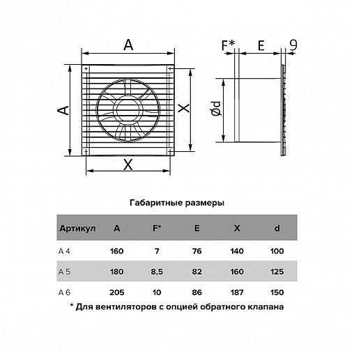 Вентилятор осевой вытяжной Auramax A 4-02, с тяговым выключателем, D 100, 14 Вт фото