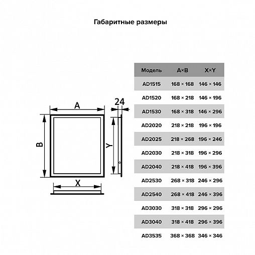 Люк-дверца ревизионная Auramax AD1515, пластик, нажимная, с фланцем 146 x 146 мм, 168 x 168 мм фото