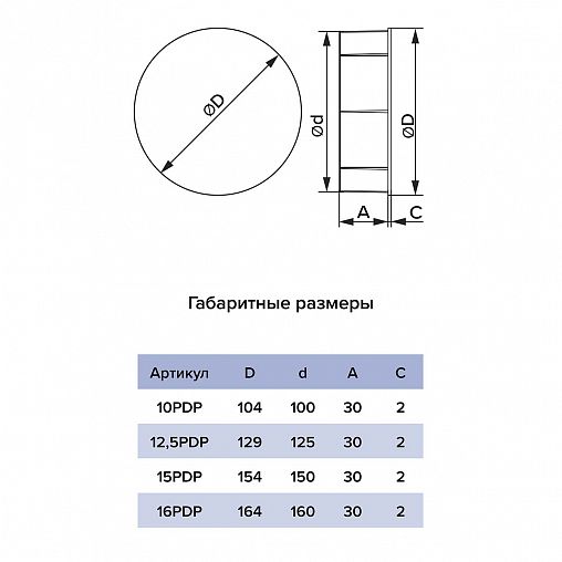 Заглушка круглых каналов Era 12,5PDP, пластик, d 125 мм фото
