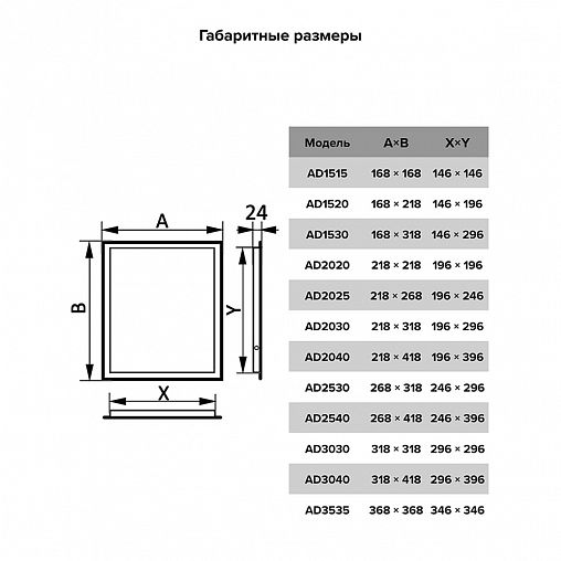 Люк-дверца ревизионная Auramax AD2020, пластик, нажимная, с фланцем 196 x 196 мм, 218 x 218 мм фото