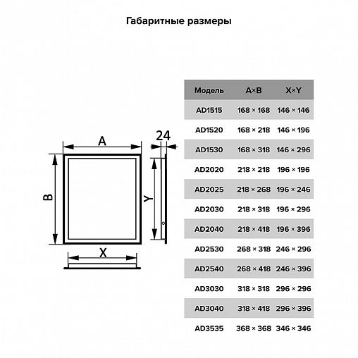 Люк-дверца ревизионная Auramax AD2540, пластик, нажимная, с фланцем 246 x 396 мм, 268 x 418 мм фото