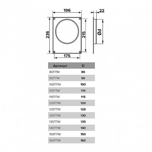 Площадка торцевая Era 115ПТМ, эмалированная сталь, для воздуховода d 115 мм, 196 x 236 мм фото