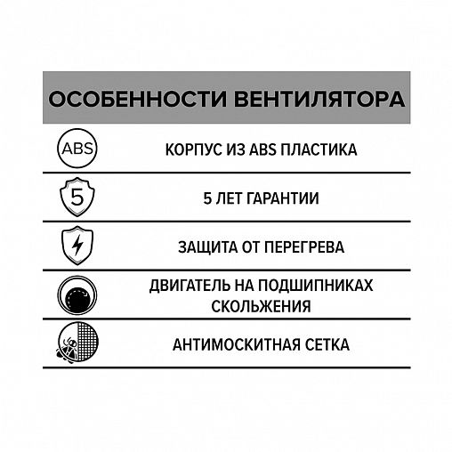 Вентилятор осевой вытяжной Era E 150 S, с антимоскитной сеткой, D 150, 16 Вт фото