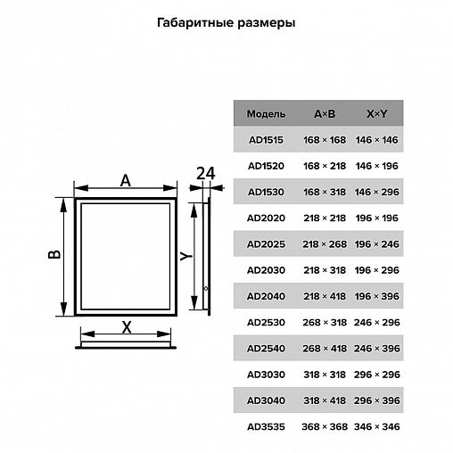 Люк-дверца ревизионная Auramax AD2025, пластик, нажимная, с фланцем 196 x 246 мм, 218 x 268 мм фото