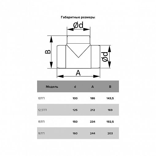Т-образный соединитель воздуховодов Era 16ТП, пластик, d 160 мм фото