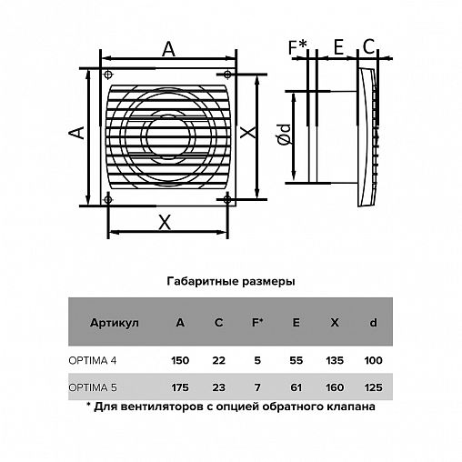 Вентилятор осевой вытяжной Auramax Optima 5C, с обратным клапаном, D 125, 14 Вт фото