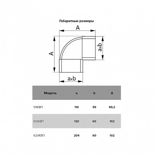Колено вертикальное Era 620КВП, 90 градусов, пластик, 102 x 204 x 102 мм фото
