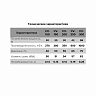 Вентилятор осевой приточно-вытяжной канальный Era PRO CV 250, d 254 мм фото