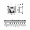 Вентилятор осевой вытяжной Era 5C, c обратным клапаном, с антимоскитной сеткой, D 125, 16 Вт фото