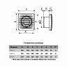 Вентилятор осевой вытяжной Era 5, с антимоскитной сеткой, D 125, 16 Вт фото