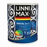 Грунт-эмаль по ржавчине Linnimax 3 в 1, база 3, бесцветная, 0,69 л фото