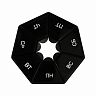 Таблетница Мультидом Неделя, 7 секций, 8 x 8 x 1,5 см фото
